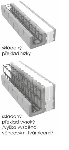 Skladane-preklady